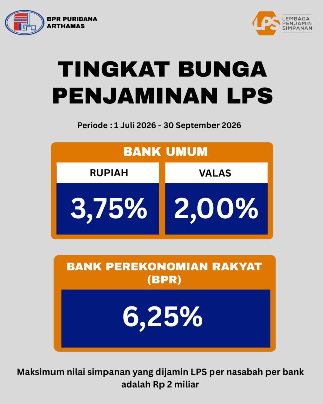 Perubahan Suku Bunga LPS Julii 2026
